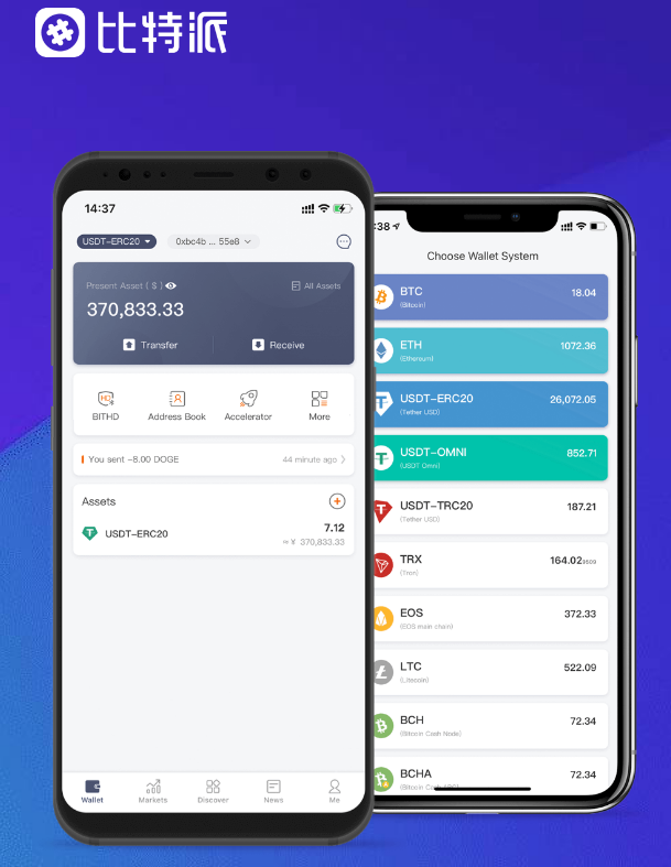mytoken